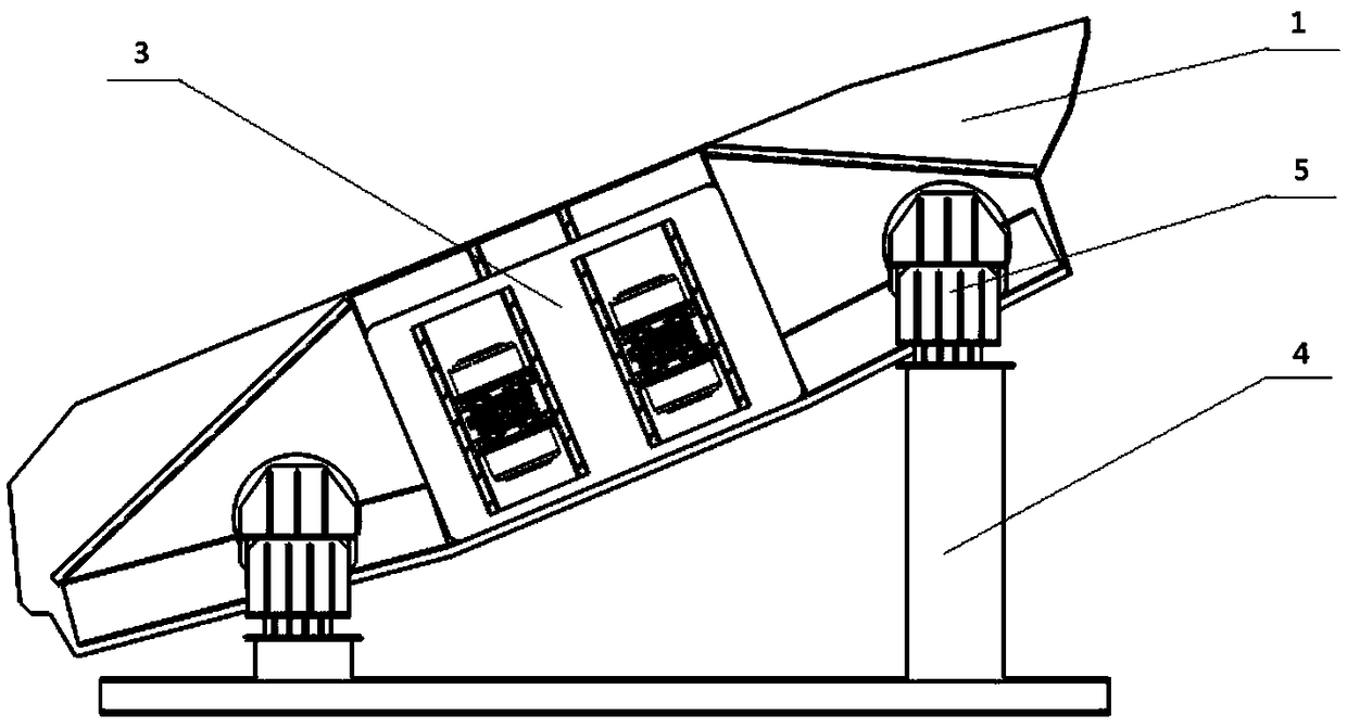 Multi-plasmid activation and vibration equal-thick flip-flow screen