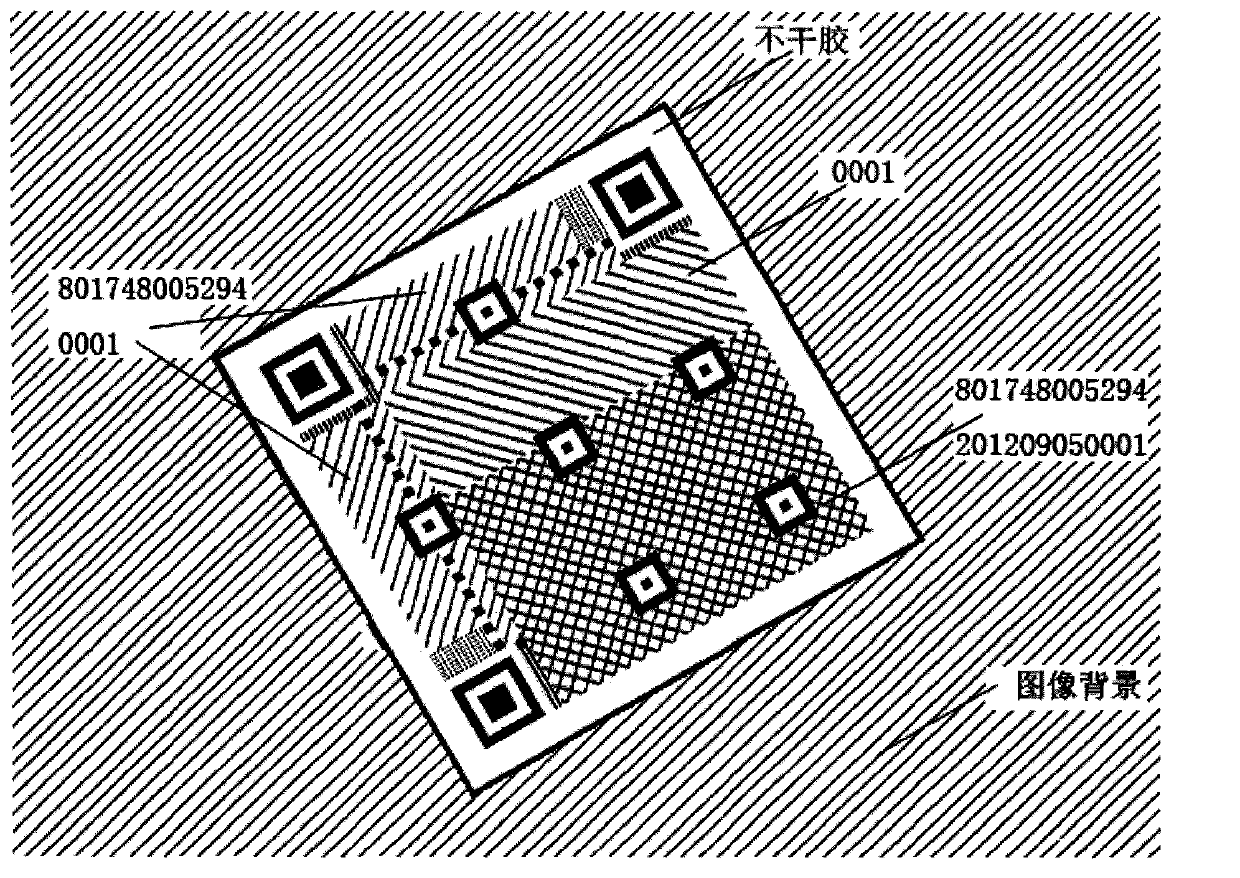 CCQR (Colorful Coded Quick Response) anti-counterfeiting method