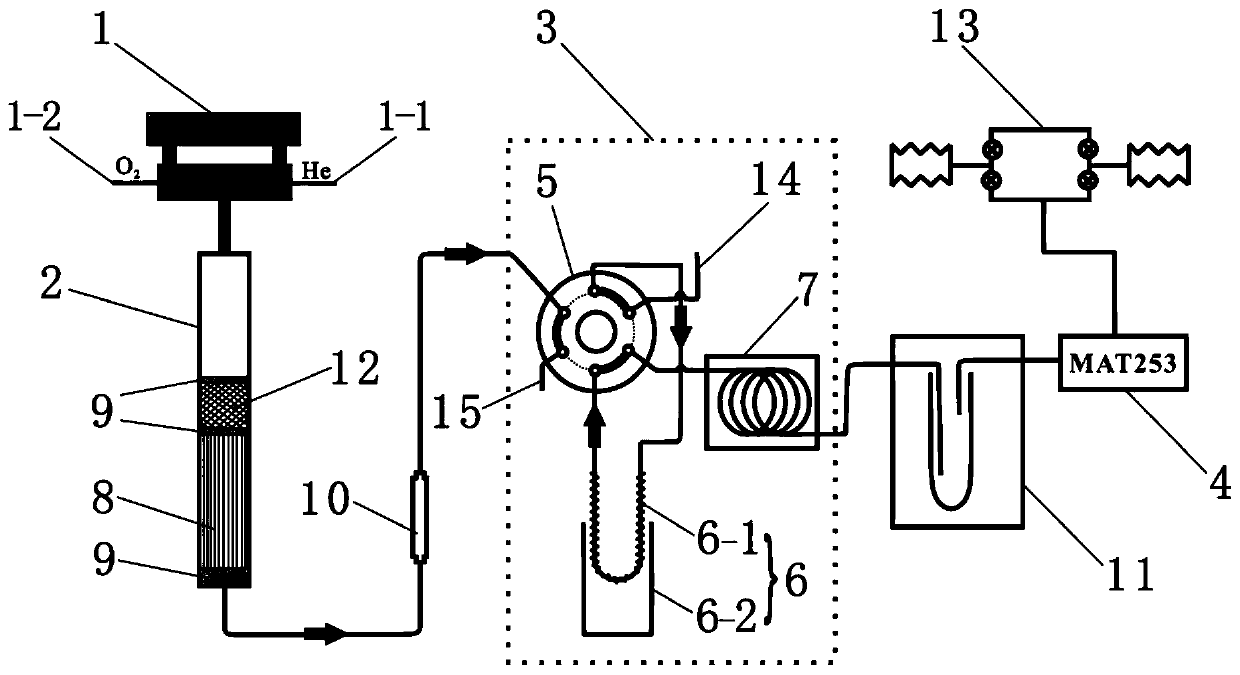 Analysis system and analysis method for trace sulfur isotopes in sulfide and sulfate