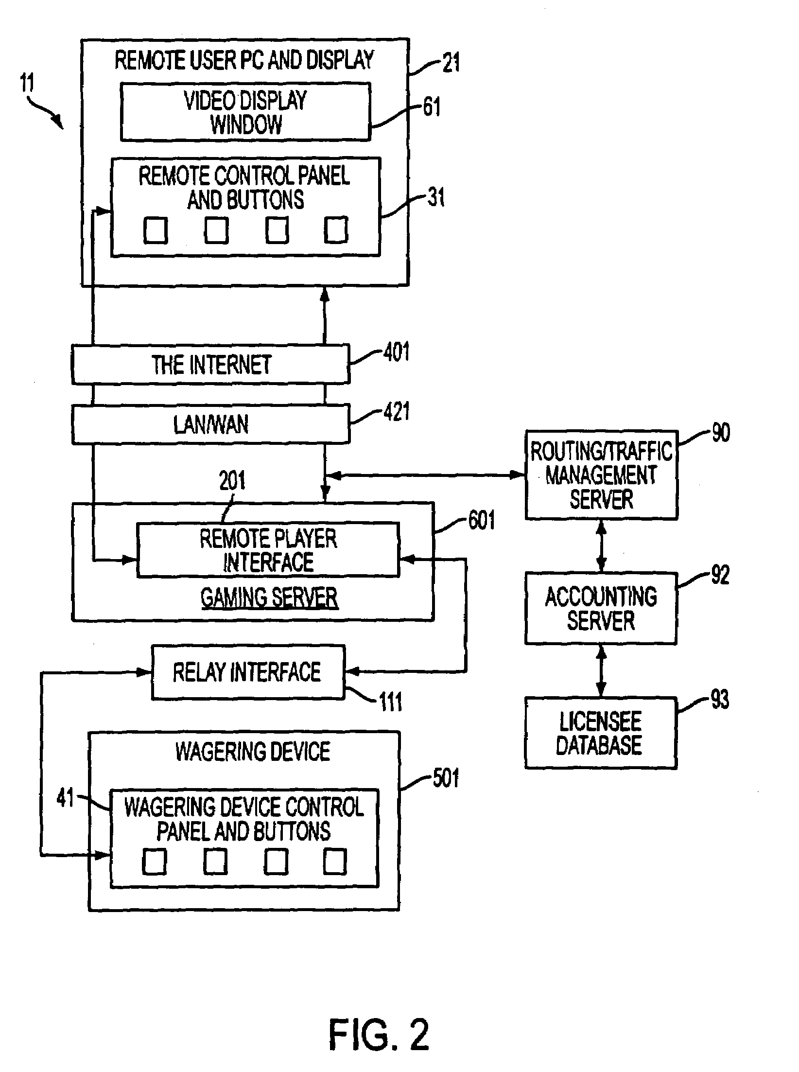 Method and system for remote gaming