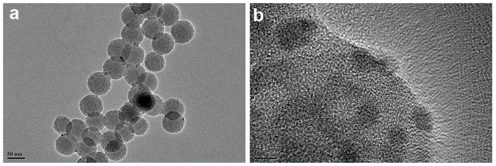 A porous se‑sio  <sub>2</sub> Nanoparticles and their preparation methods and applications