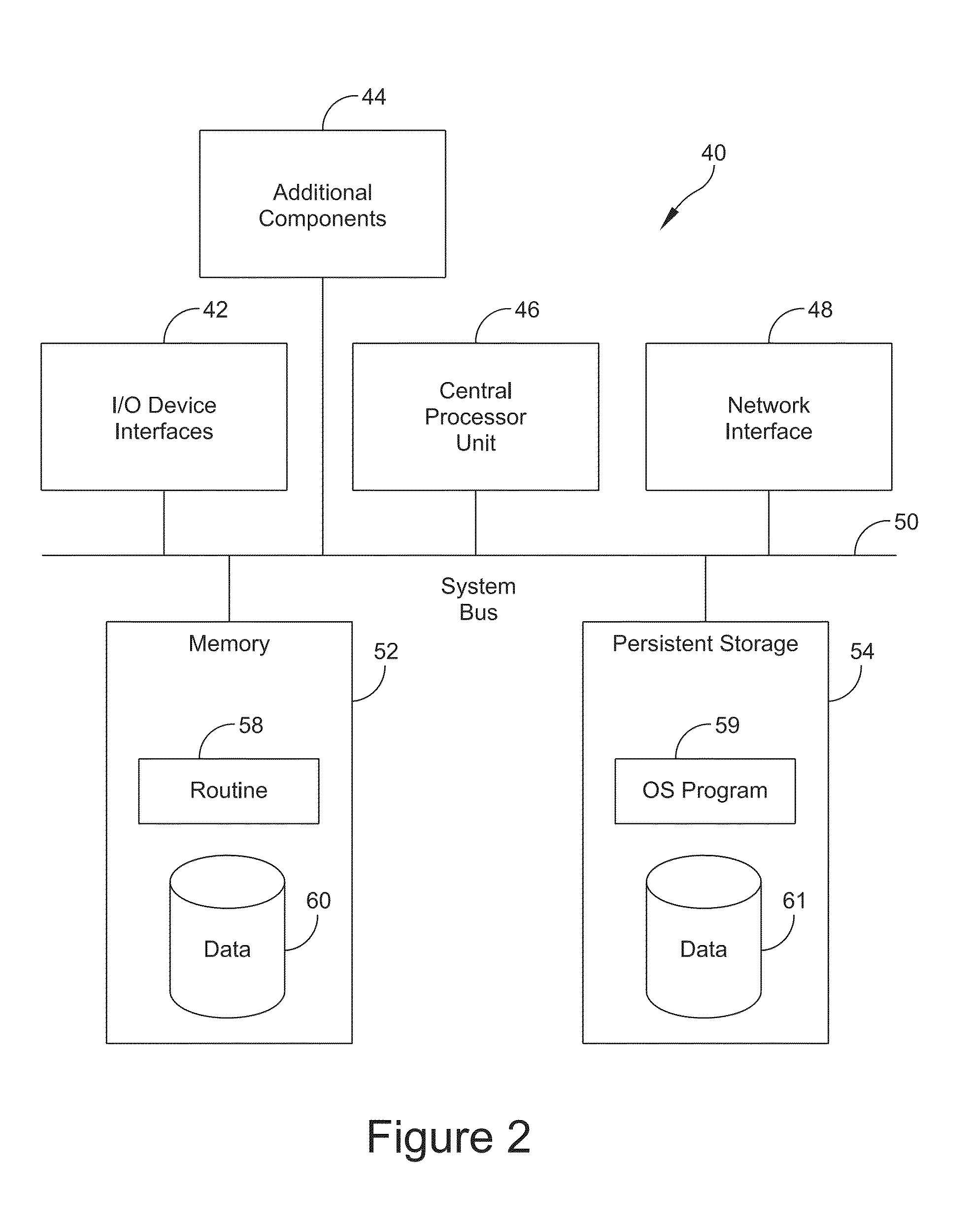 Prediction processing system and method of use and method of doing business