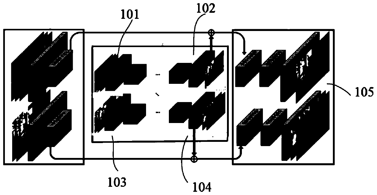 Video prediction method and device based on face segmentation, medium and electronic equipment