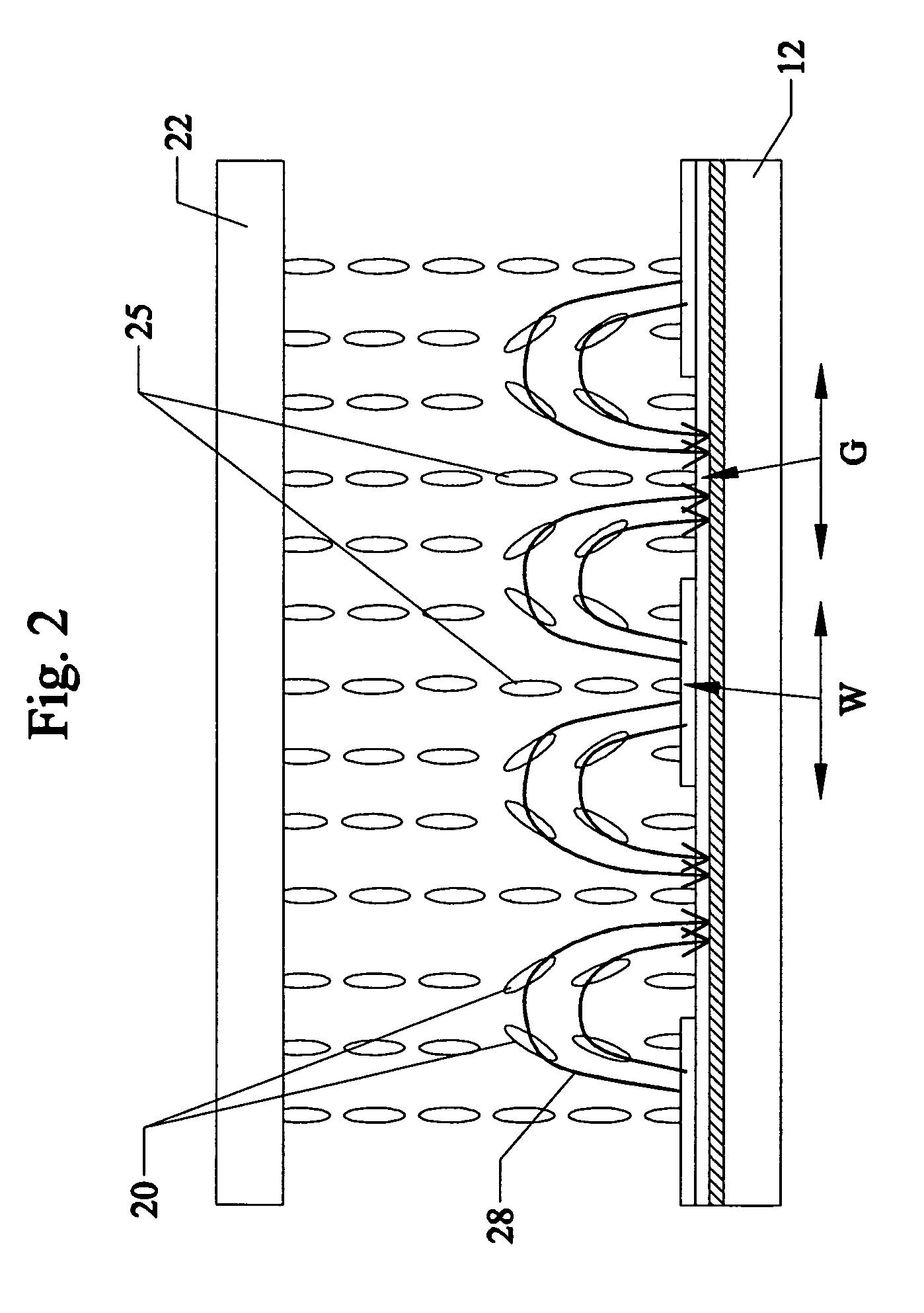 Fast response liquid crystal mode