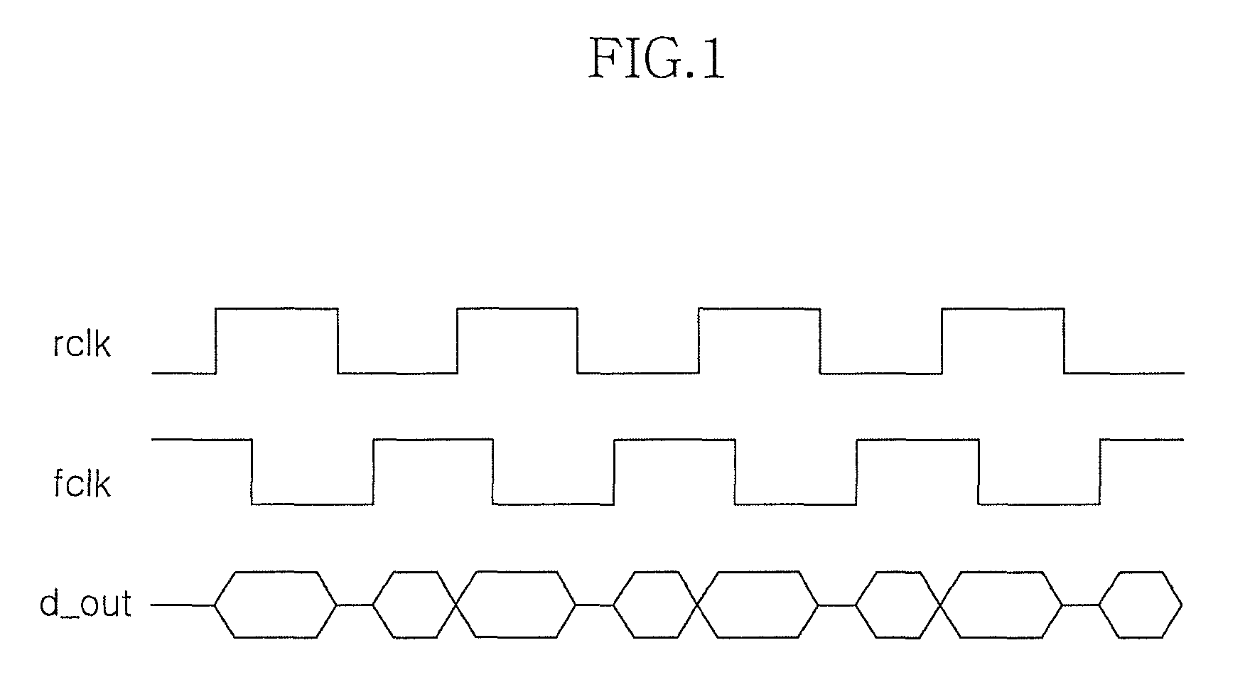 Clock control circuit and a semiconductor memory apparatus having the same