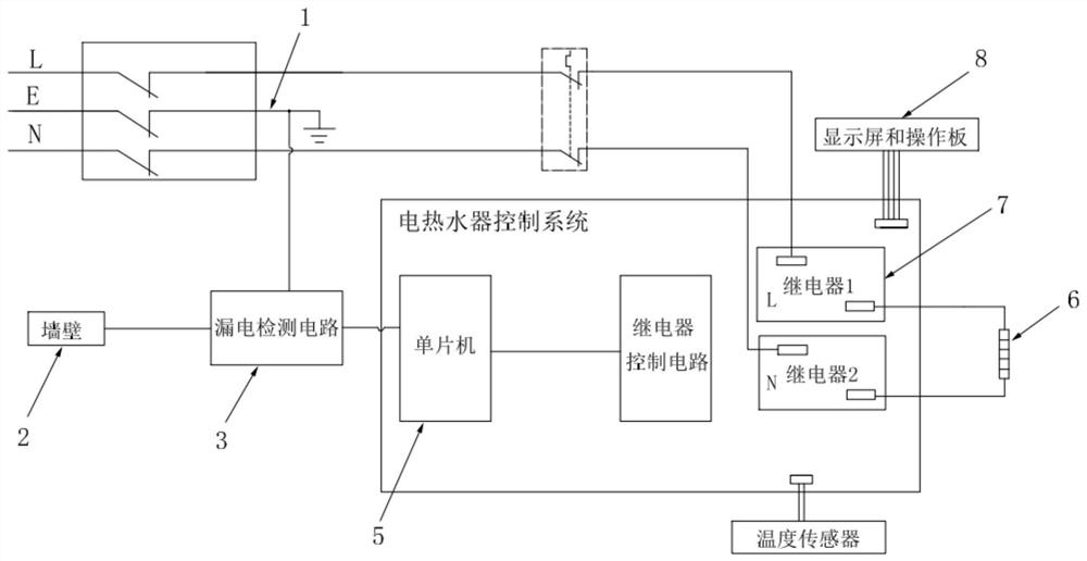 Electric water heater leakage detection system and electric water heater