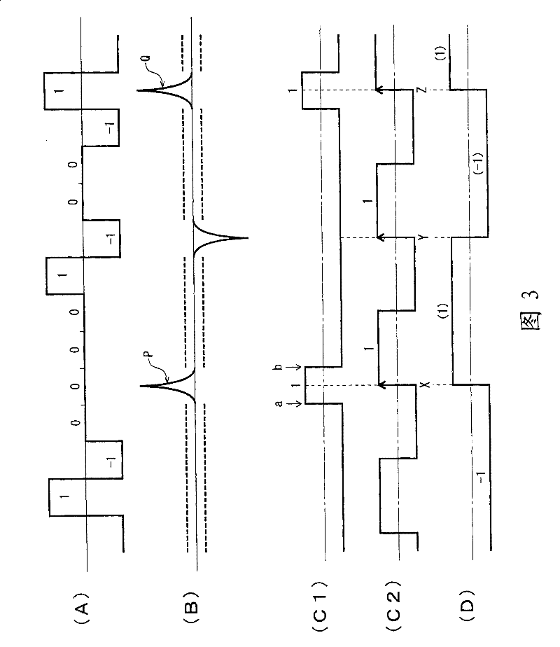 Optical access network system