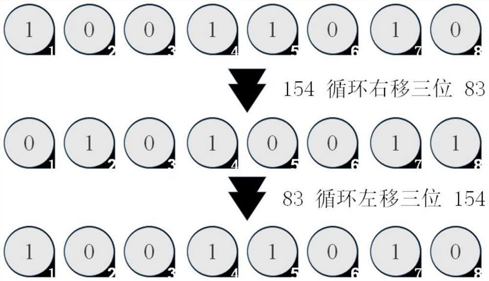 Image encryption method based on controlled magic cube and alternating quantum walks