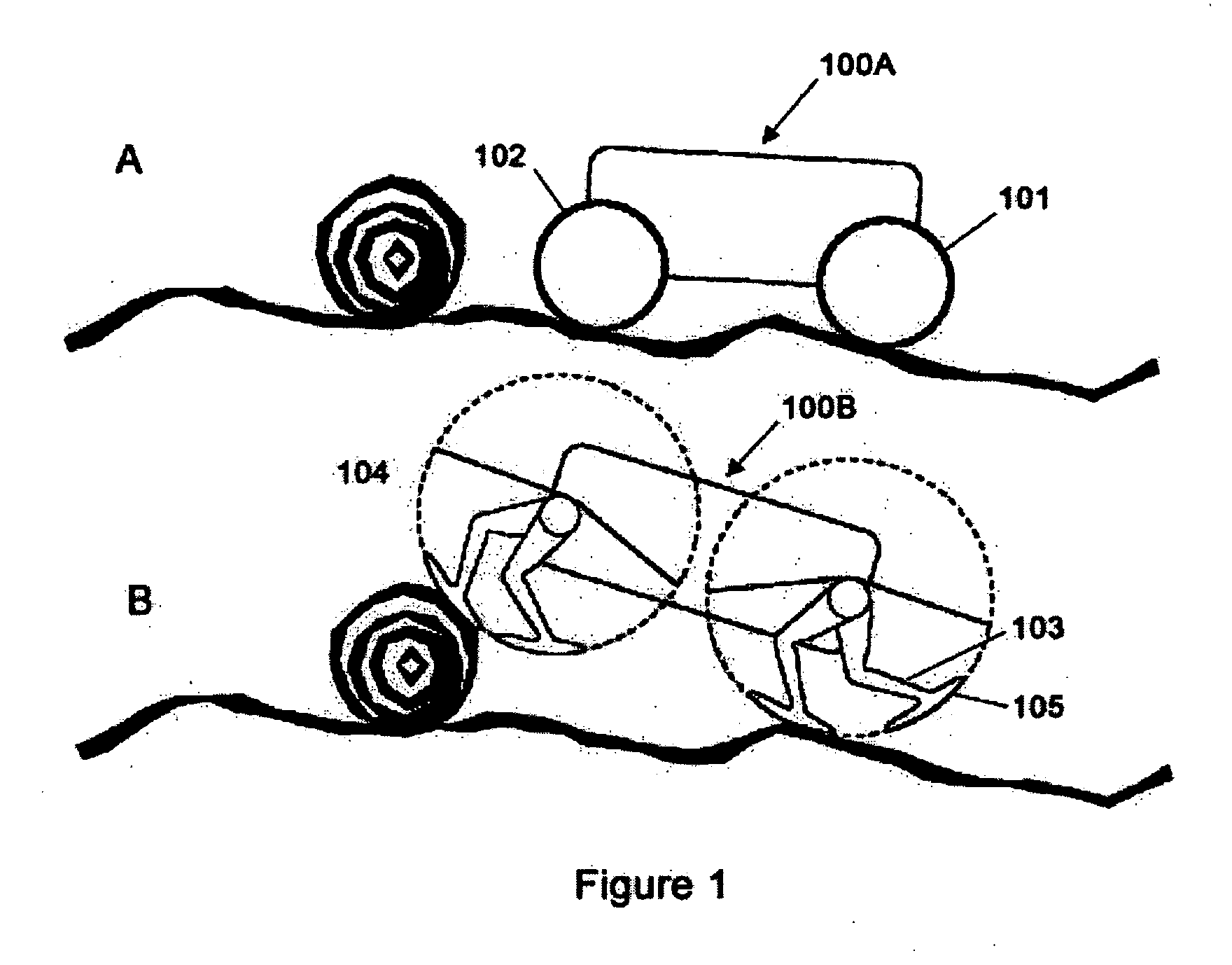 Bimodal conveyance mechanism