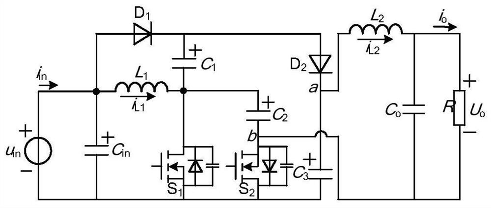 A high-efficiency high-gain converter and its control method