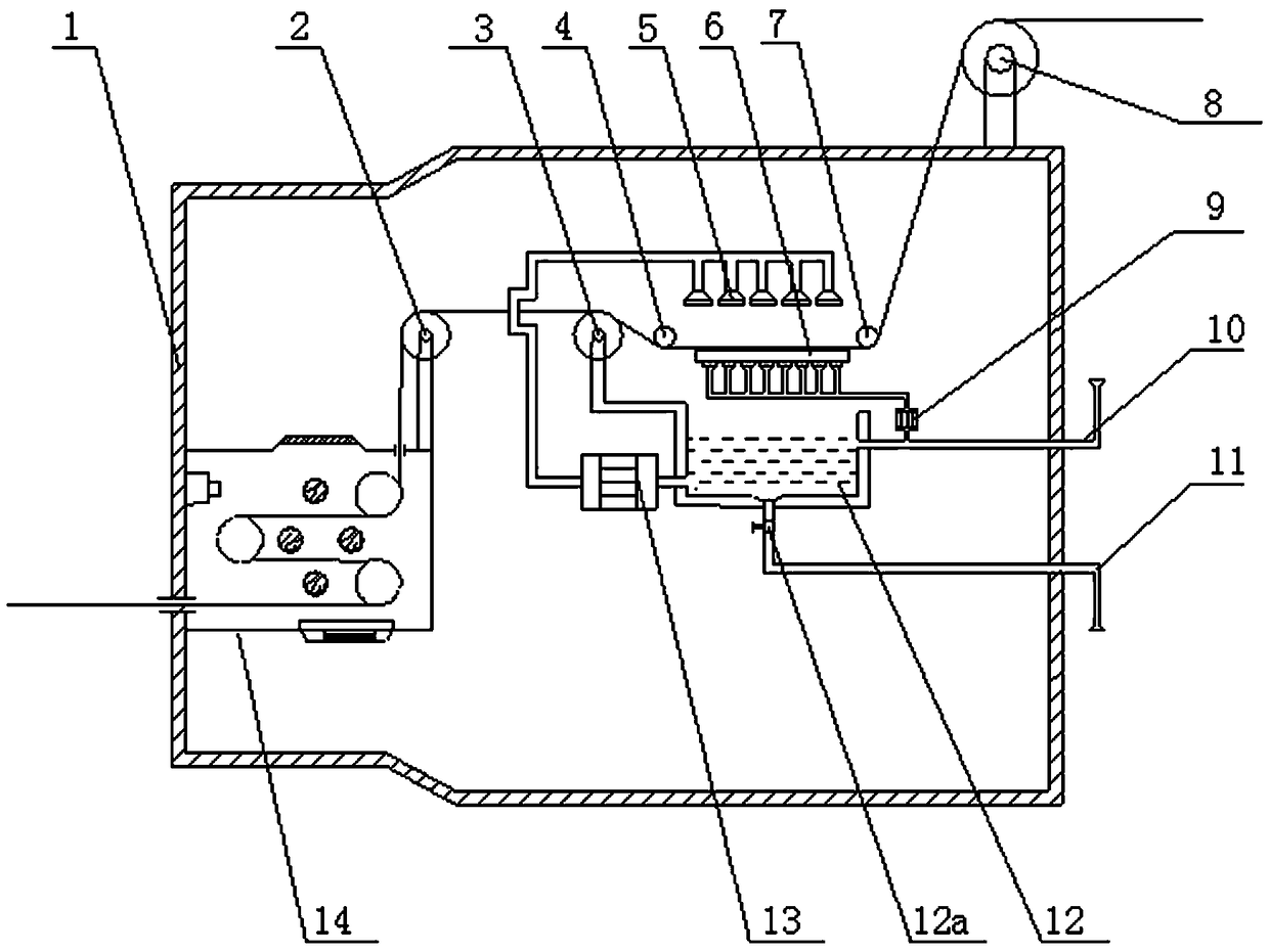 A sizing machine with uniform sizing and its application method