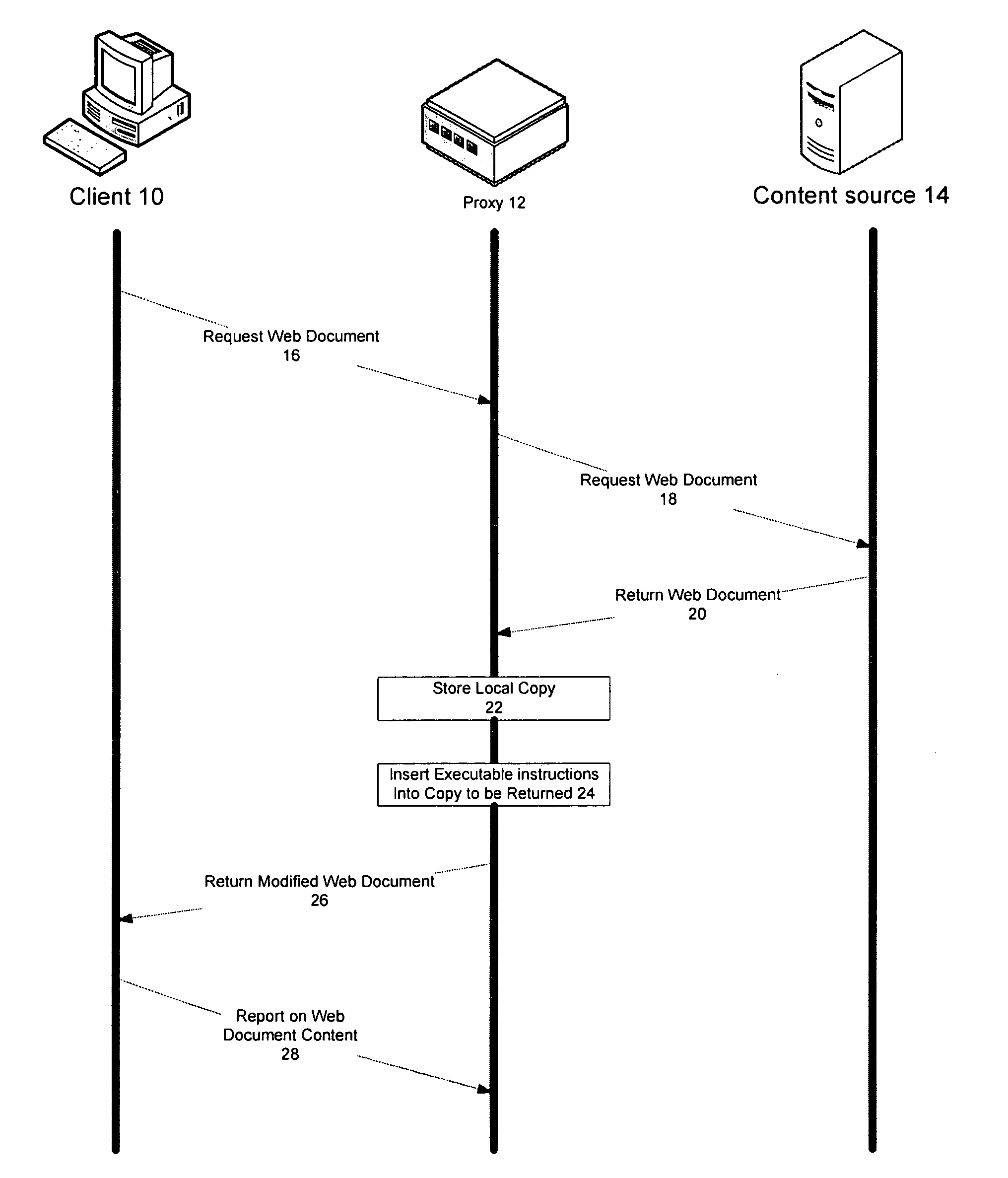 Client-side extensions for use in connection with HTTP proxy policy enforcement