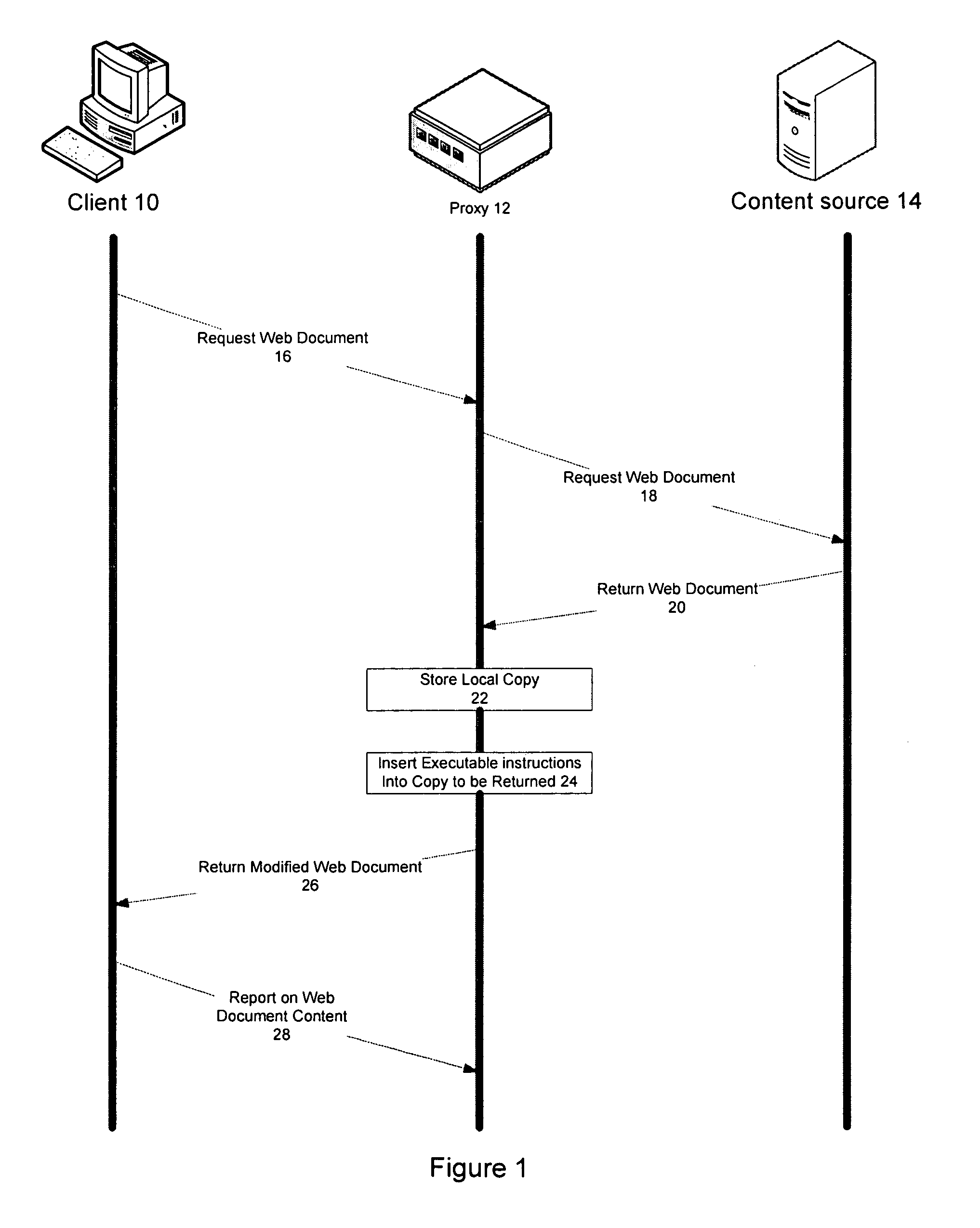 Client-side extensions for use in connection with HTTP proxy policy enforcement