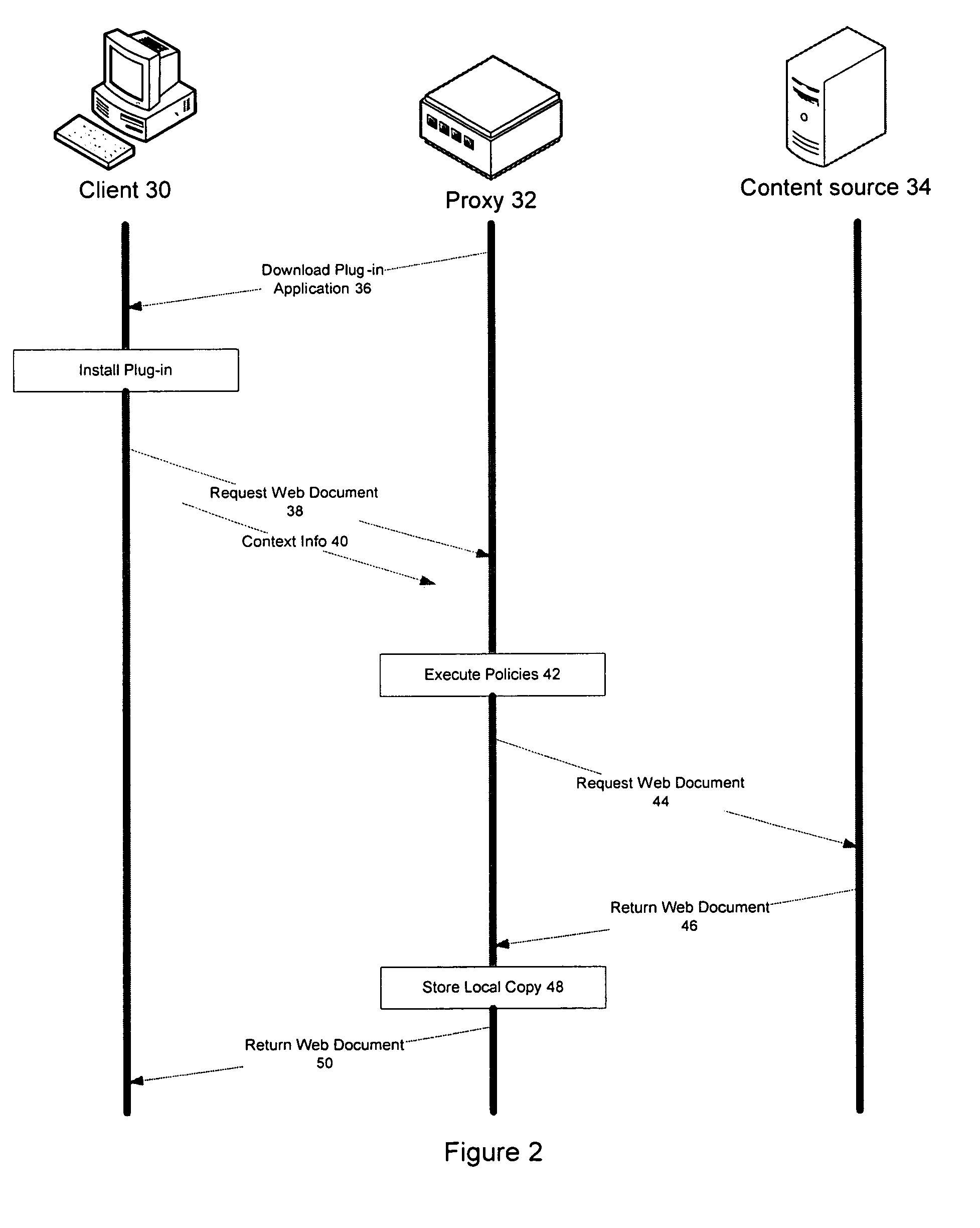 Client-side extensions for use in connection with HTTP proxy policy enforcement