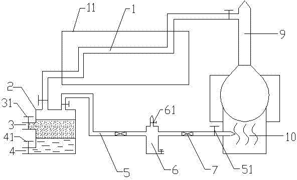 Waste oil smelting exhaust gas back-burning device