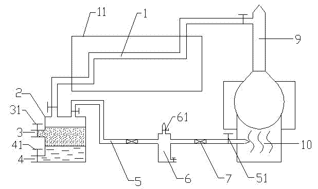 Waste oil smelting exhaust gas back-burning device