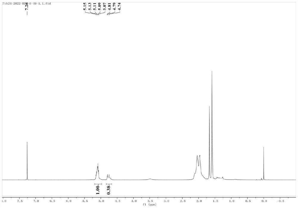 Method for preparing poly (conjugated diene) by using pyridine imine iron catalyst and application of poly (conjugated diene)