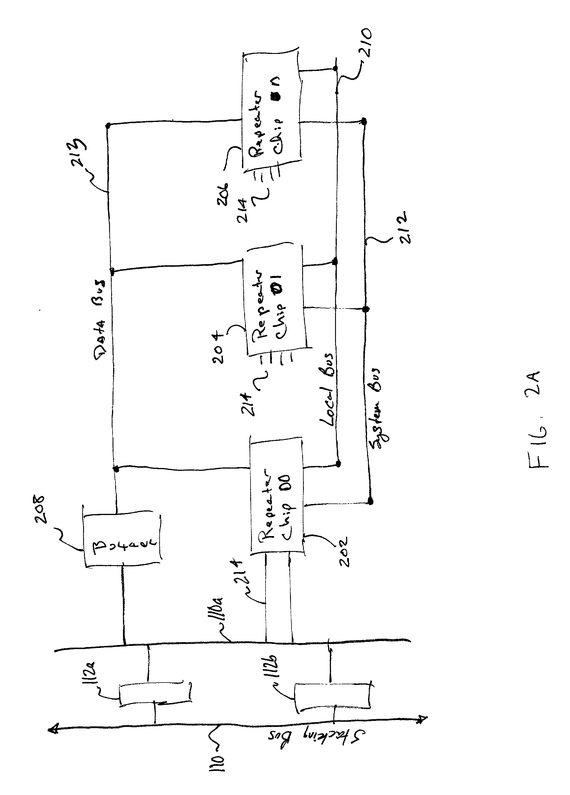 Methods and circuits for stacking bus architecture