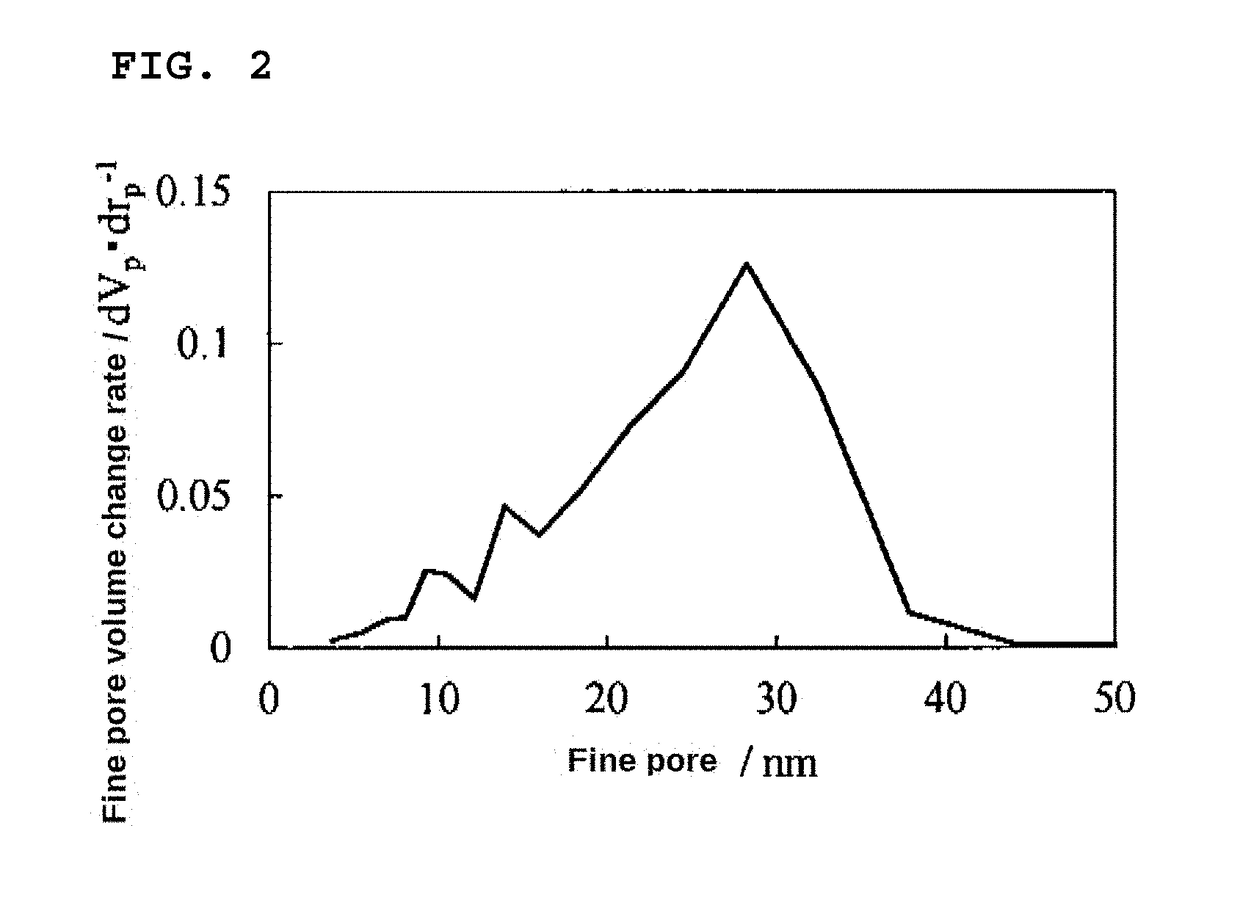 Silica glass precursor production method, silica glass precursor, silica glass production method, and silica glass