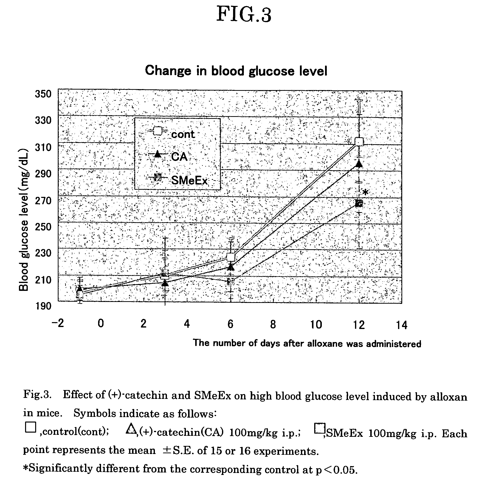 Composition trapping radicals in organism