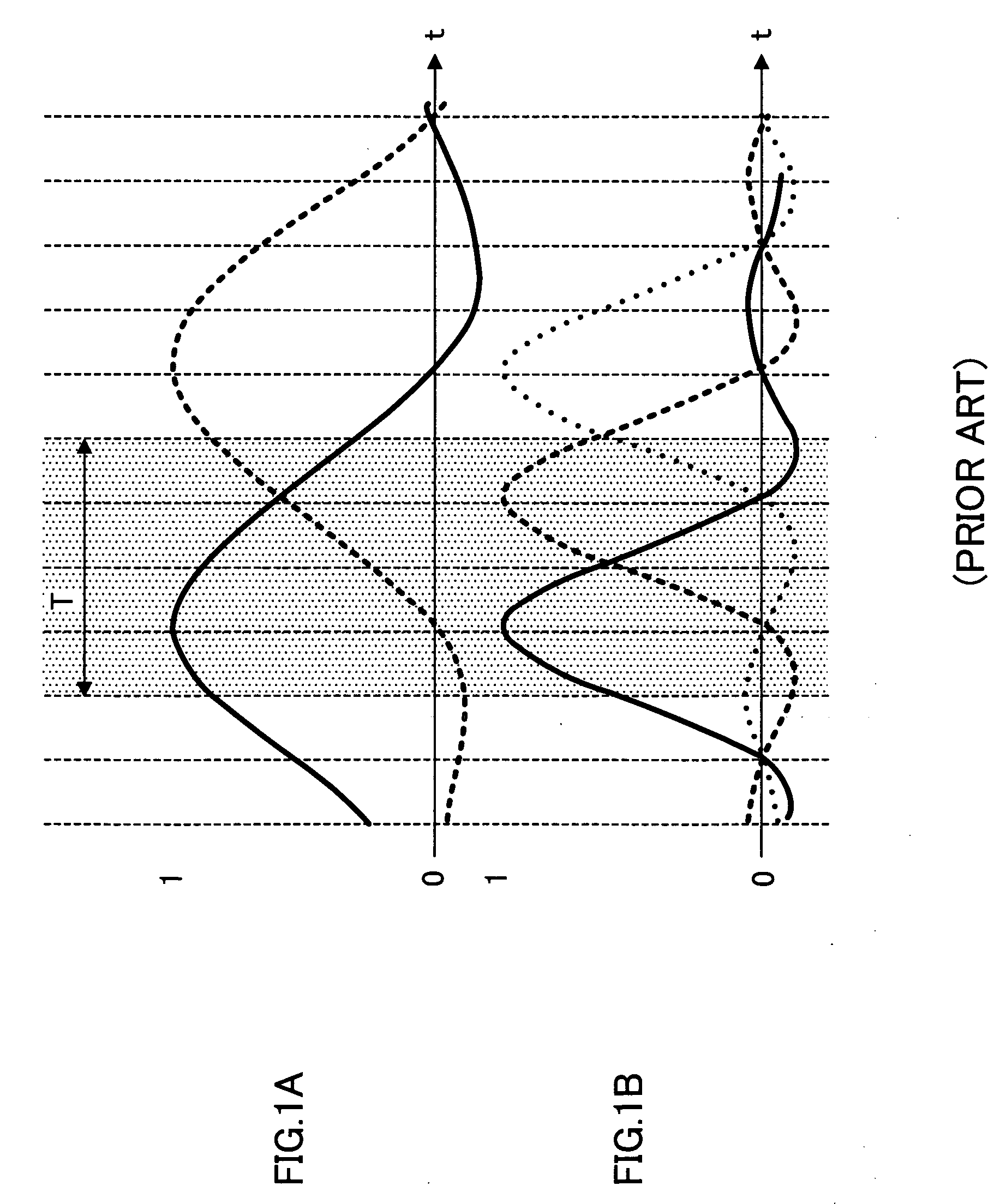 Modulation device, demodulation device, modulation method and demodulation method