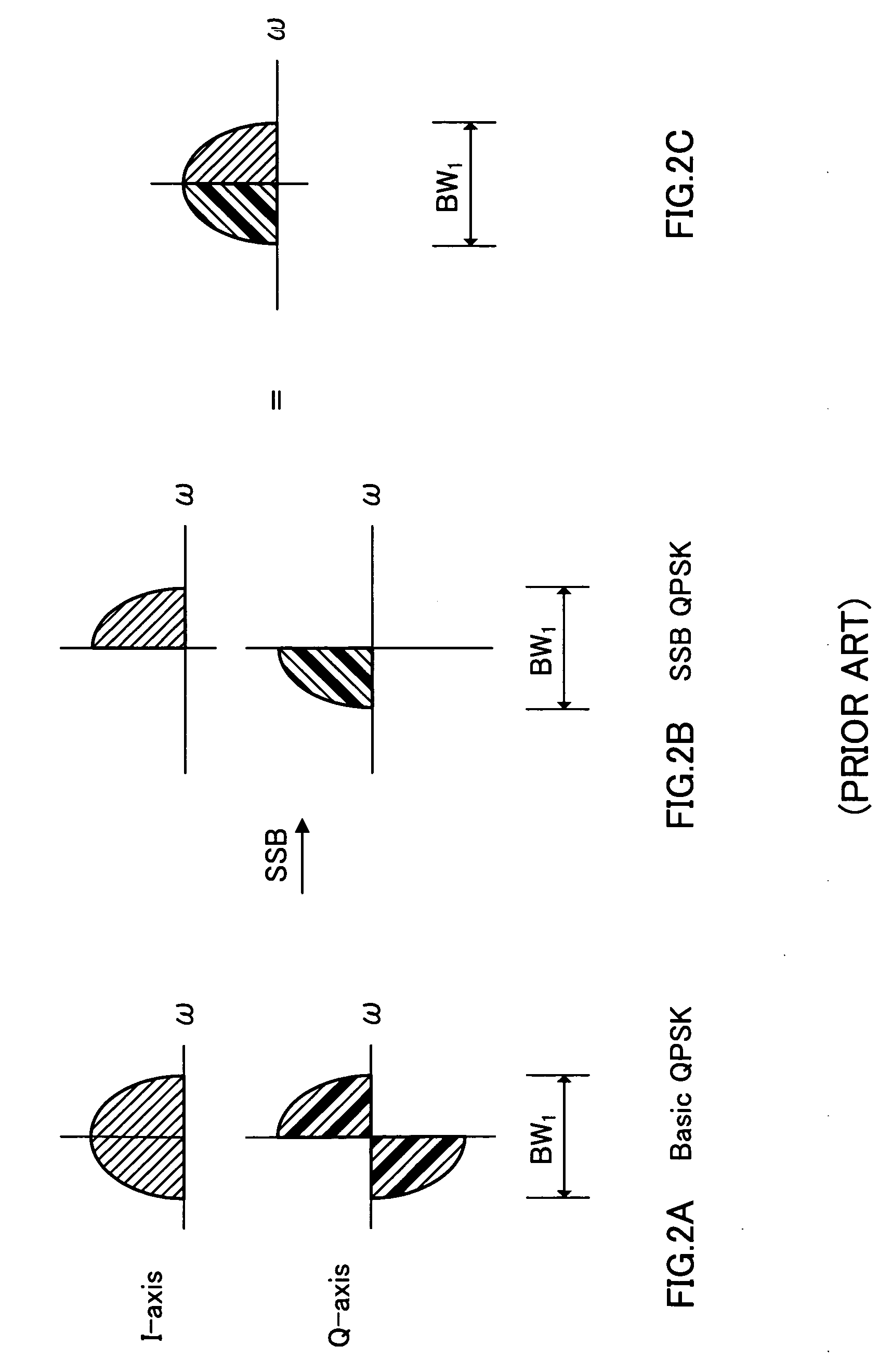 Modulation device, demodulation device, modulation method and demodulation method