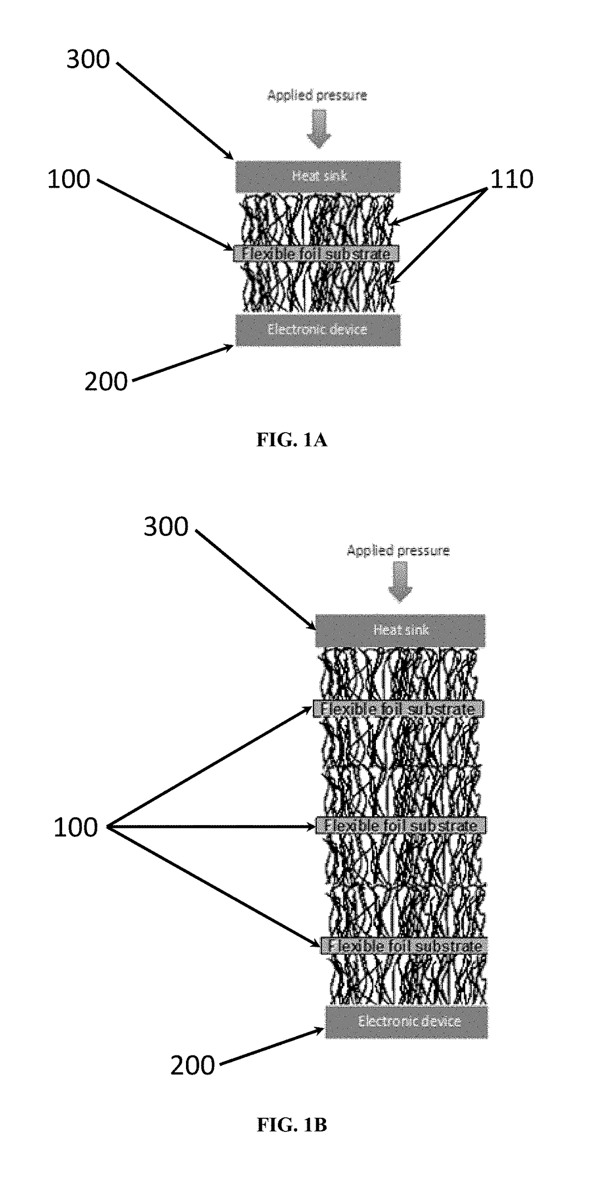 Carbon nanotube-based thermal interface materials and methods of making and using thereof