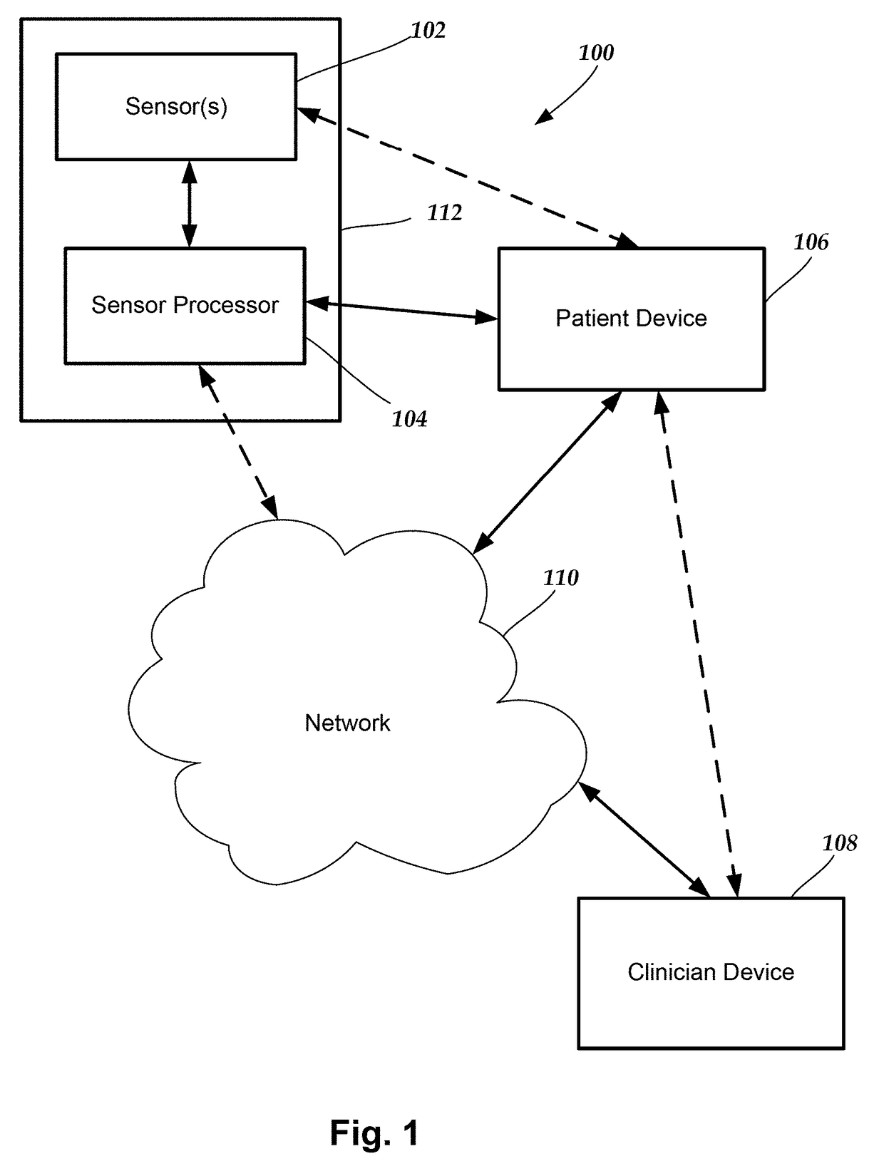 Systems and methods using a wearable device for monitoring an orthopedic implant and rehabilitation