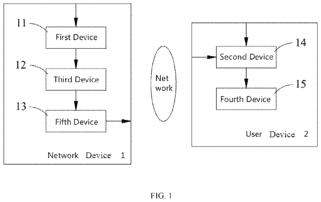 Method and device for providing access point information of wireless access point