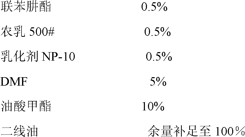 Ultralow-volume liquid containing bifenazate