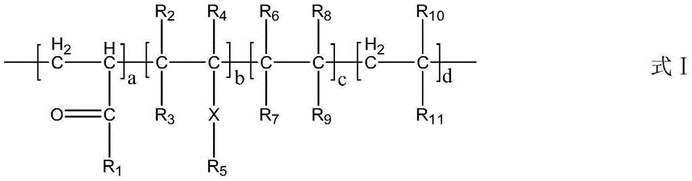 Anti-segregation agent for concrete and preparation method thereof