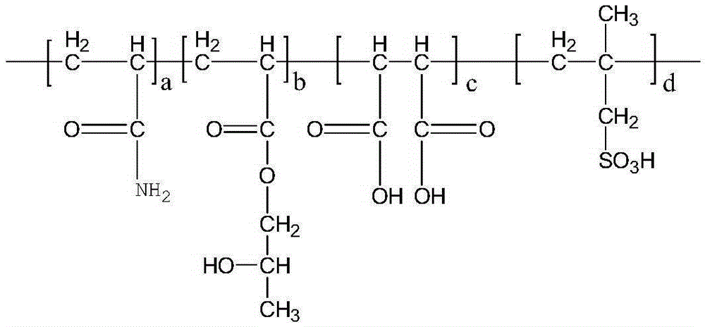 Anti-segregation agent for concrete and preparation method thereof