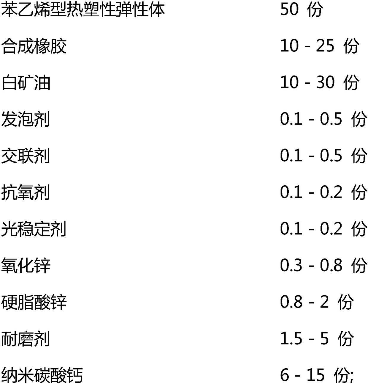 A kind of slightly cross-linked thermoplastic elastomer and preparation method thereof