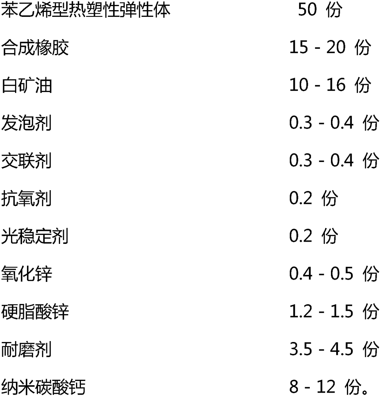 A kind of slightly cross-linked thermoplastic elastomer and preparation method thereof