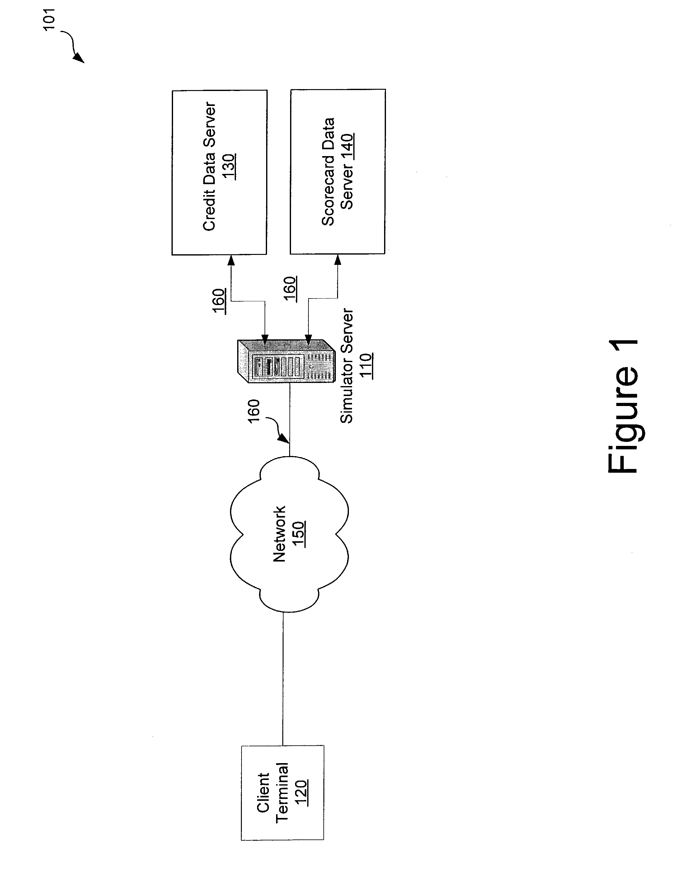 System and method for interactively simulating a credit-worthiness score