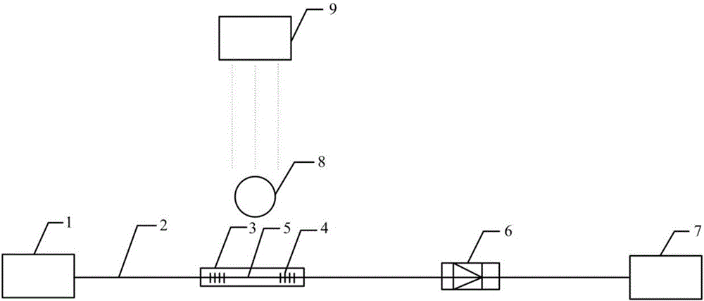 Micro-nano optical fiber photoacoustic detection device and detection method thereof