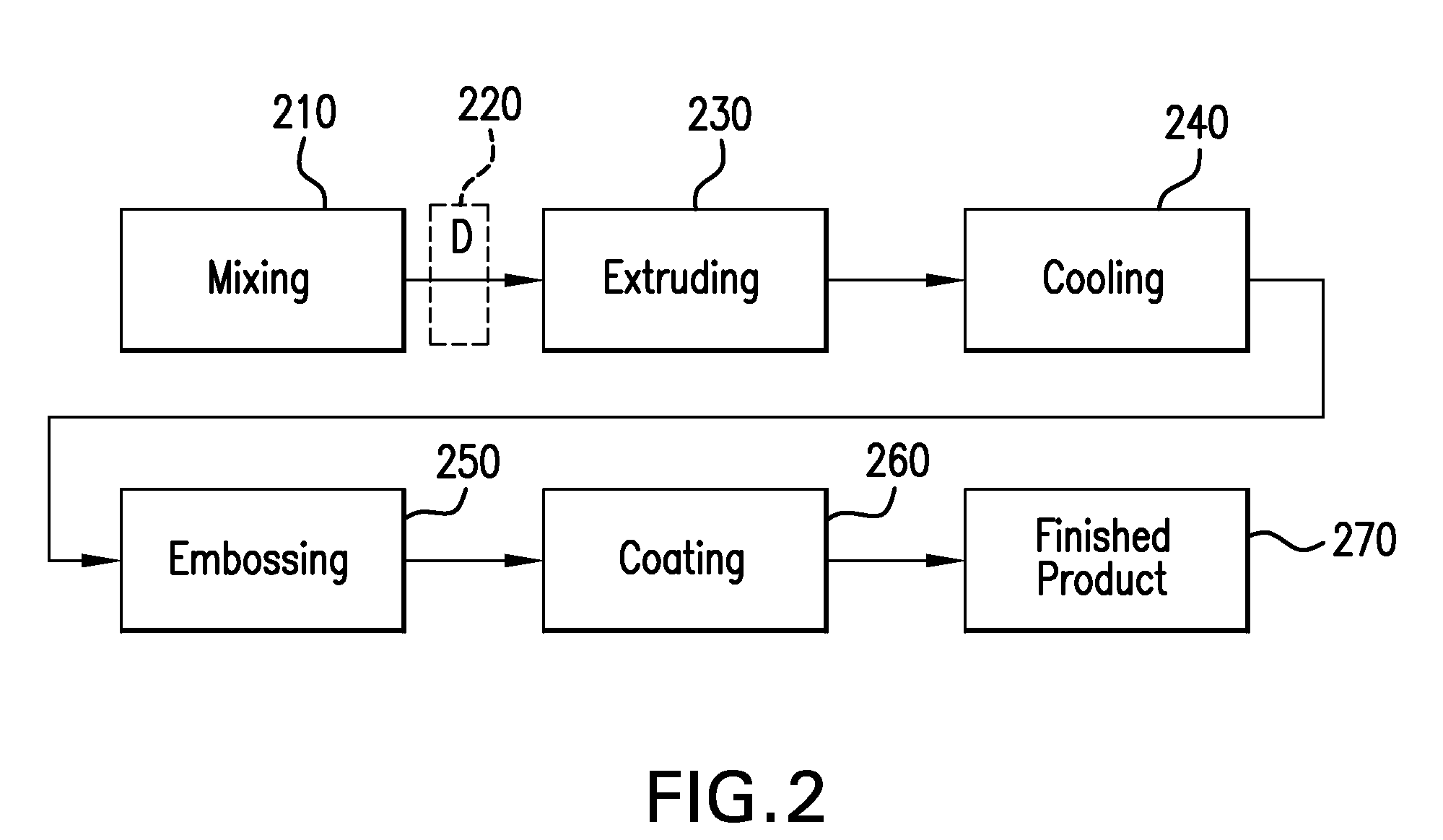 Siding containing composite building material and siding clip