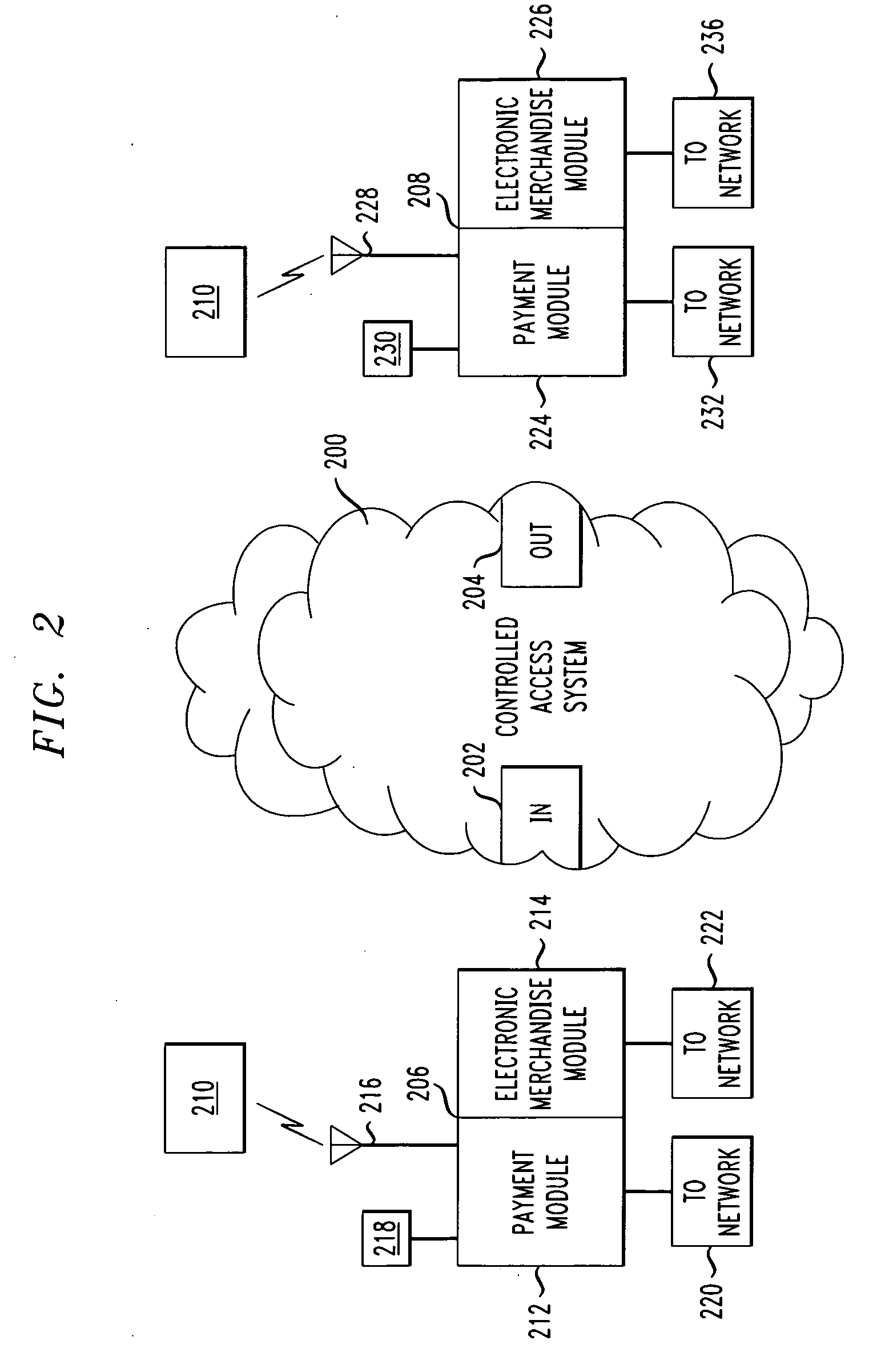 Apparatus and method for integrated payment and electronic merchandise transfer