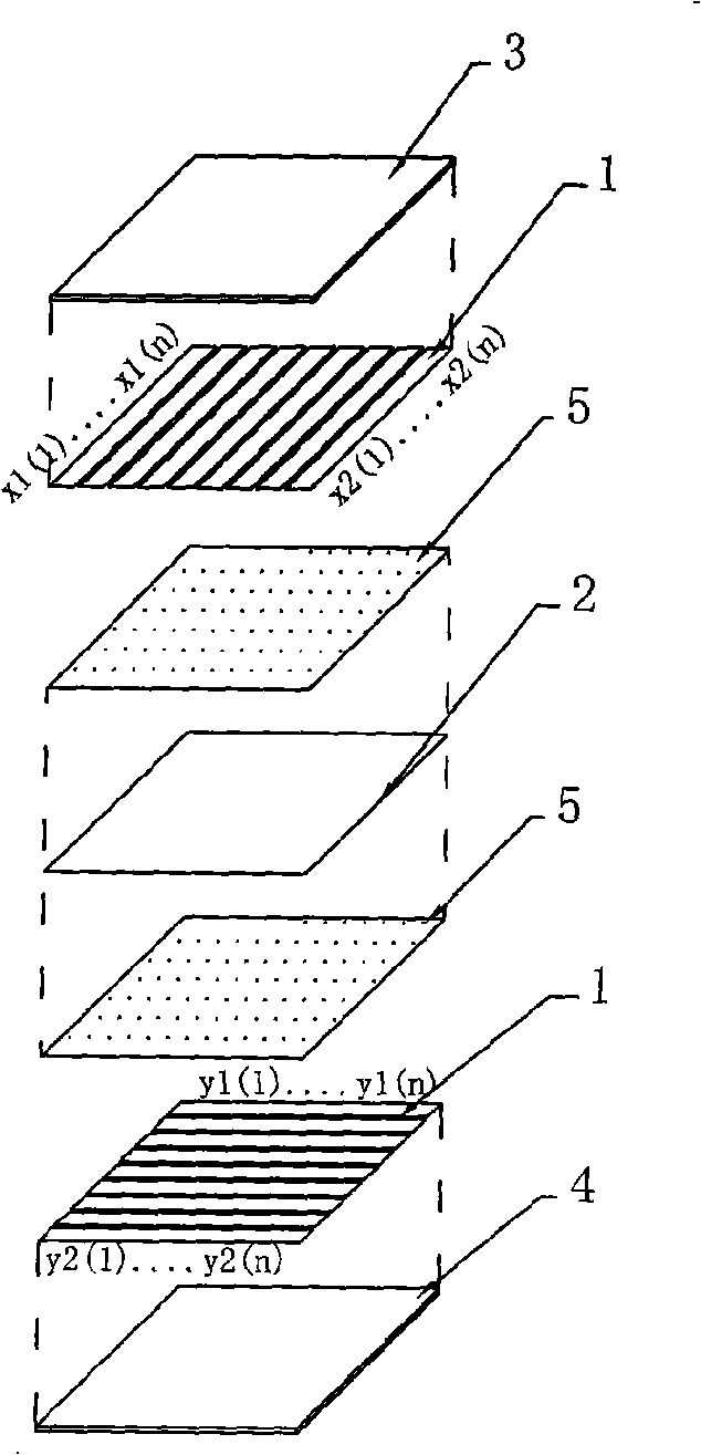 Electric resistance array touch screen