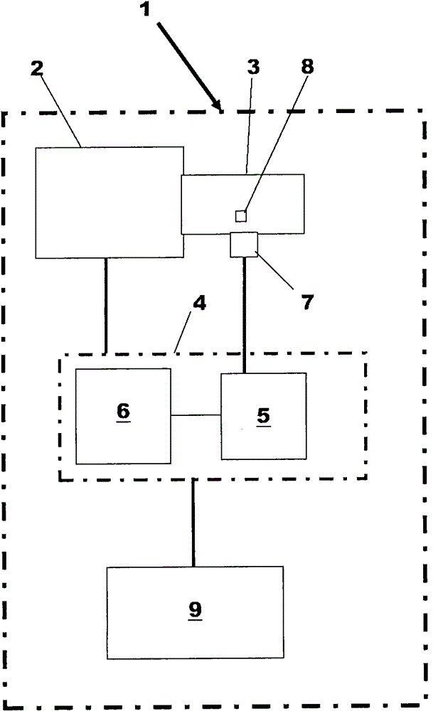 A method of inhibiting stop-start control using gear selector position