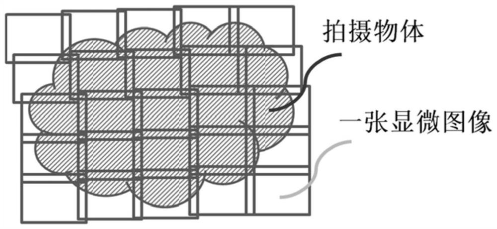 Microsequence image mosaic method and device