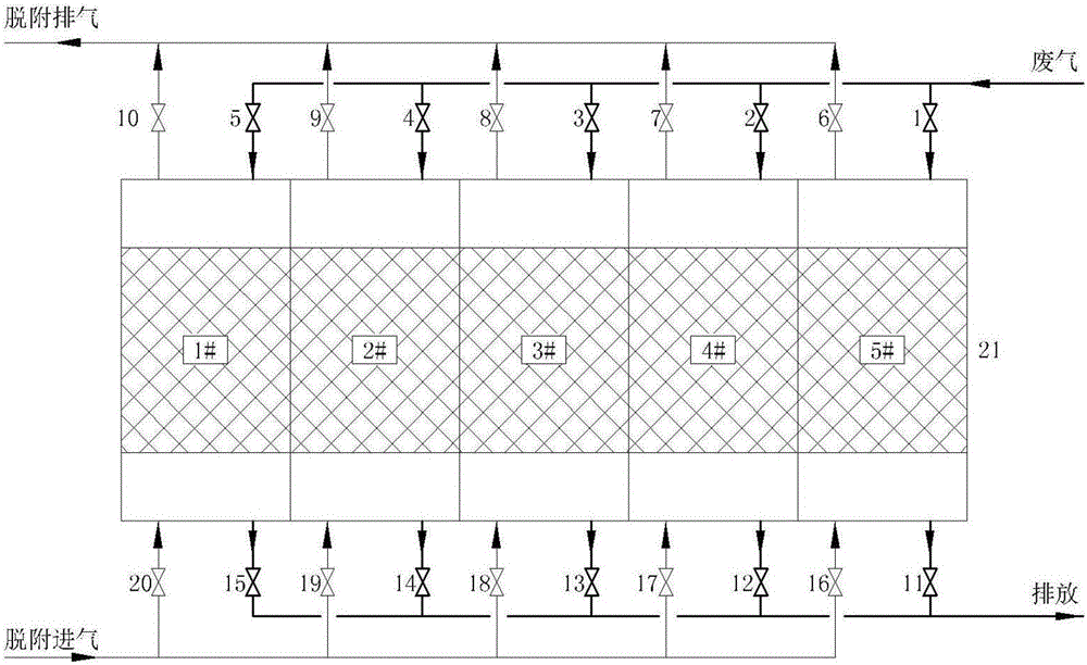 Inert gas protection system for industrial adsorber and operation control method thereof