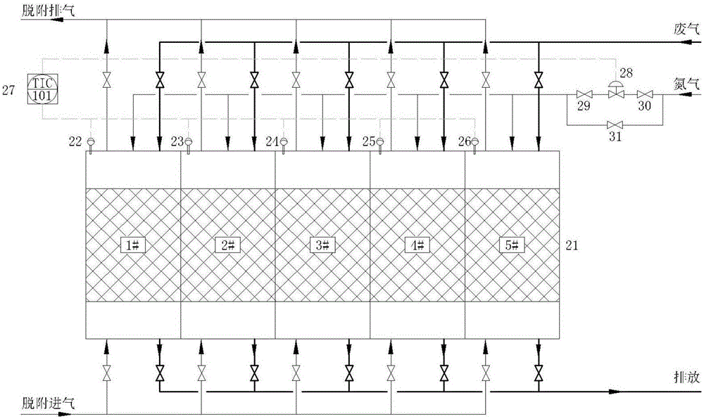 Inert gas protection system for industrial adsorber and operation control method thereof