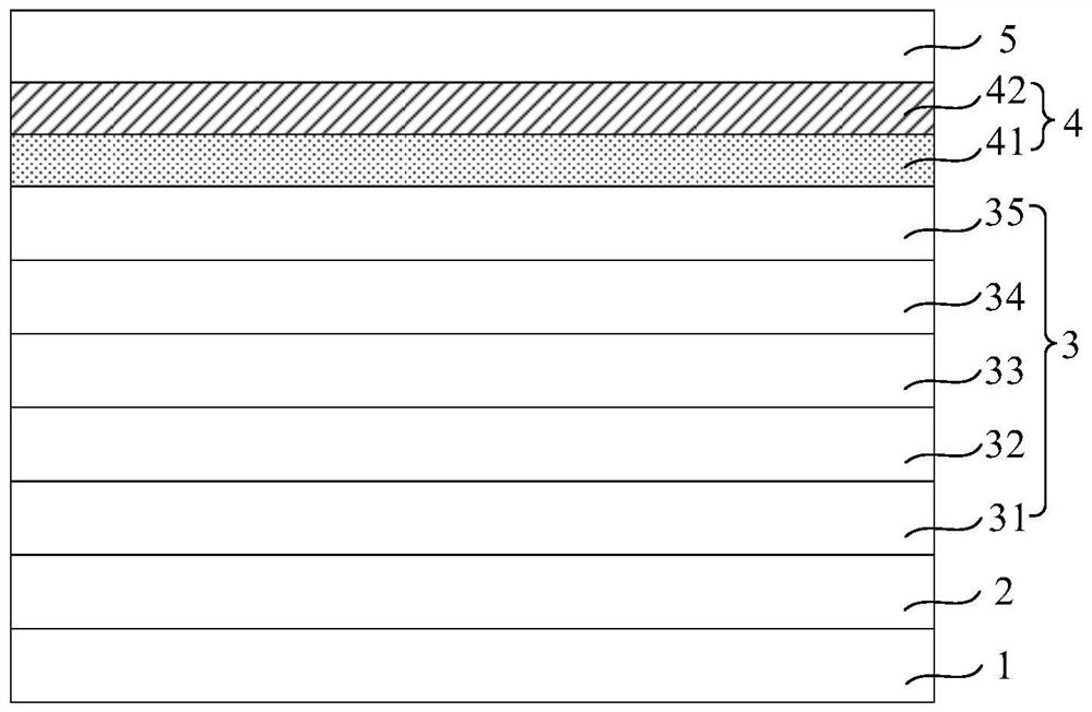 Organic electroluminescent devices and display panels