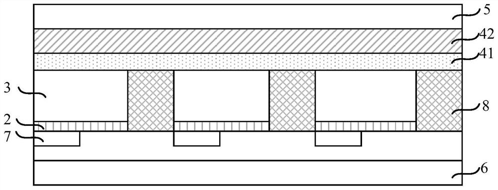 Organic electroluminescent devices and display panels