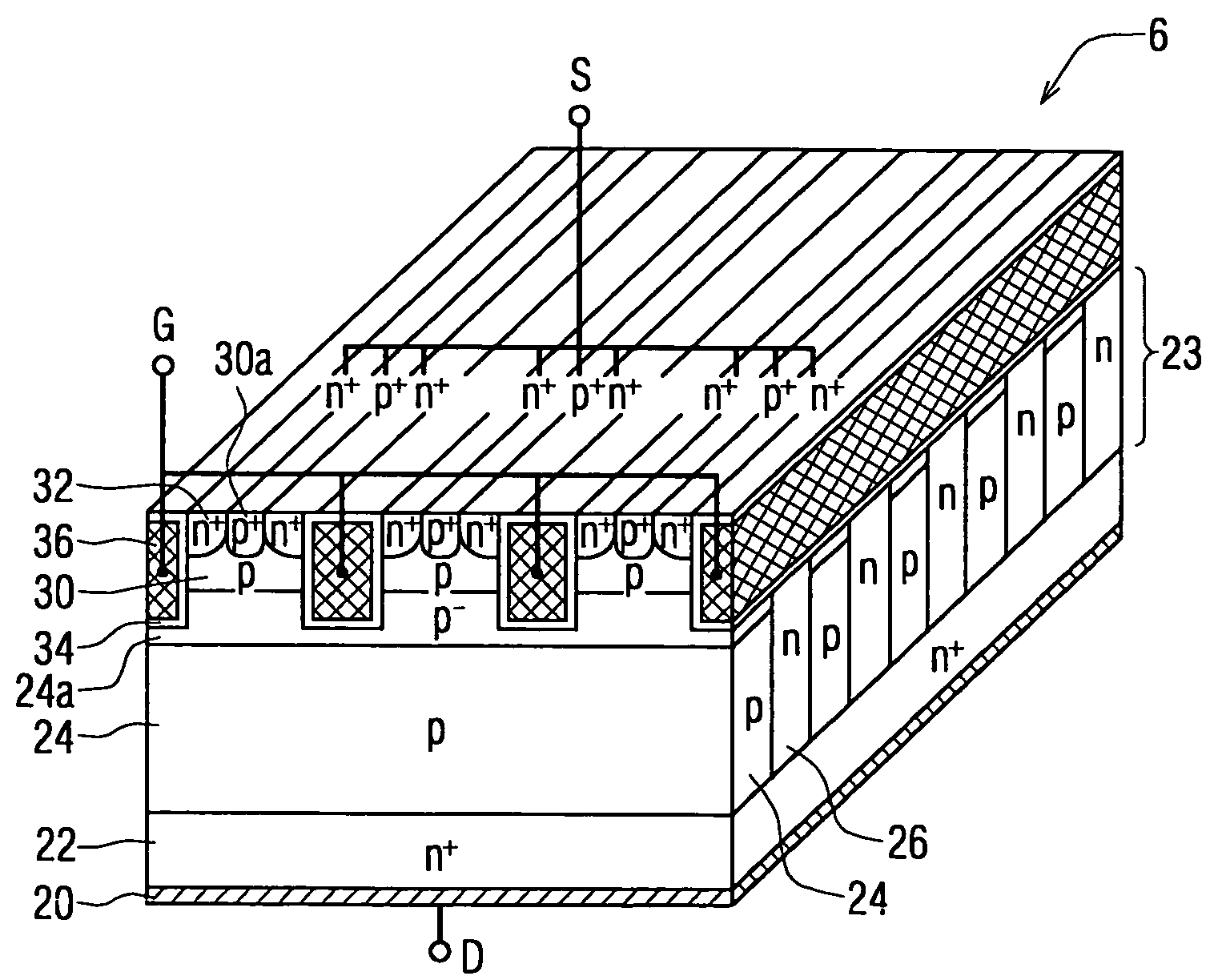 Vertical channel FET with super junction construction