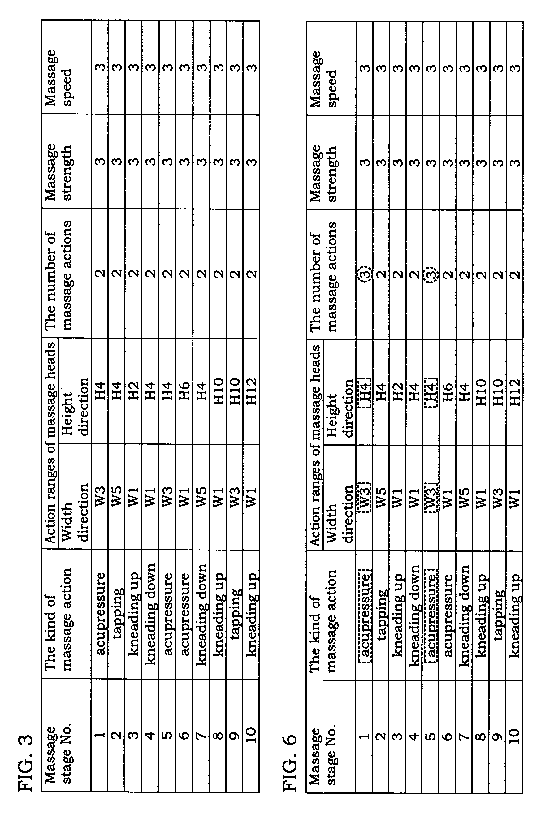 Massage program control method, massage machine using the method, and controller for the massage machine