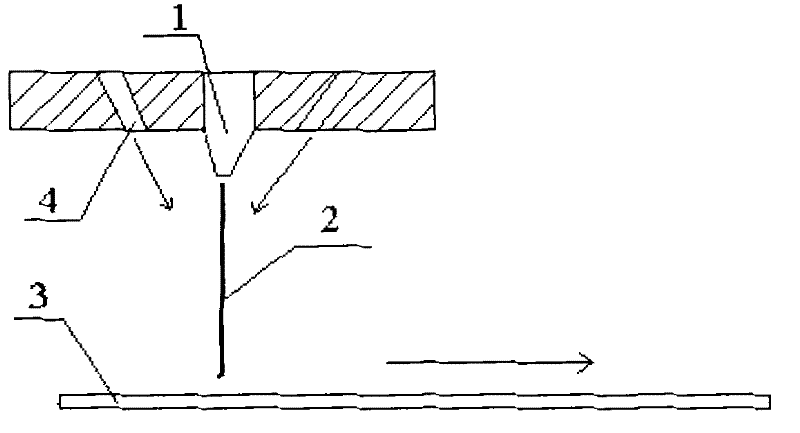 The preparation method of hot melt adhesive omentum