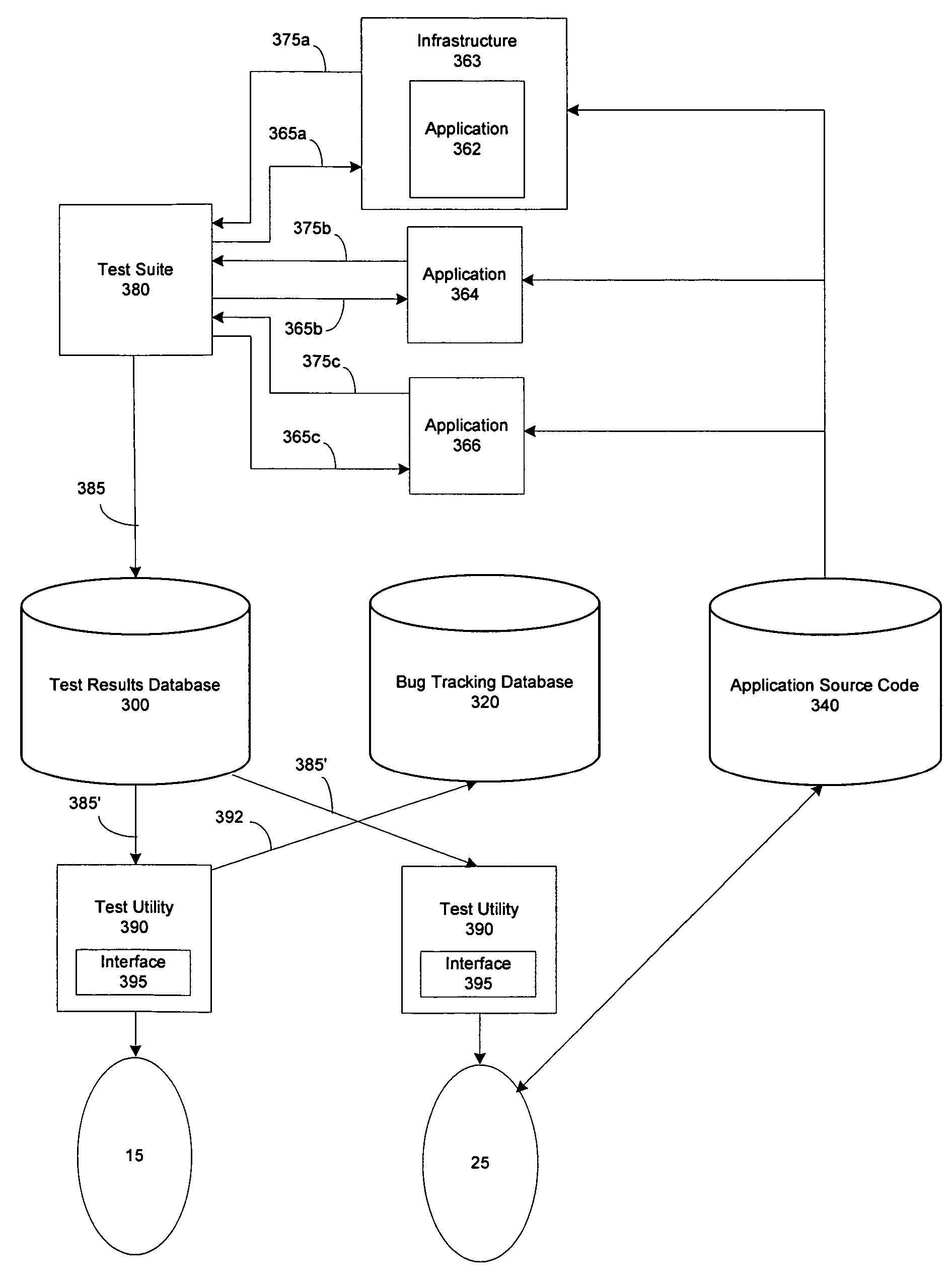 Methods and apparatus for generating a work item in a bug tracking system