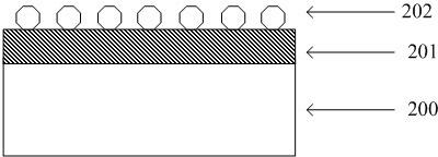 Preparation method for backgate thin film transistor storage